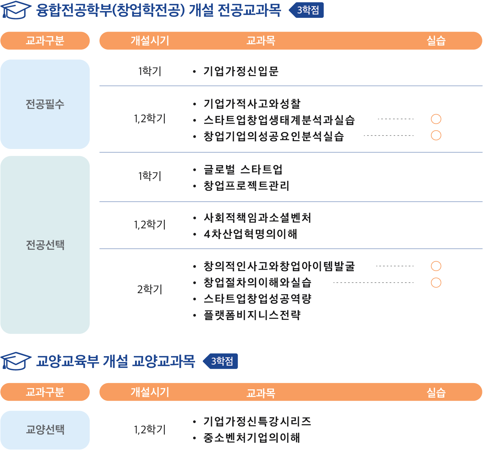 임시이미지