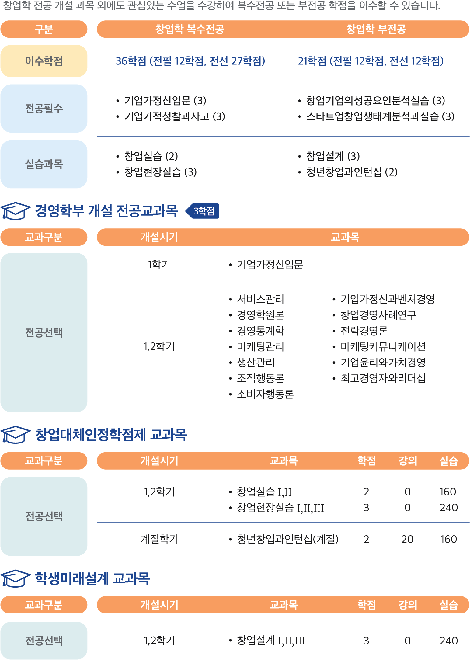 임시이미지